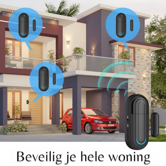 Slimme Wifi Deur / Raam Sensor Wit