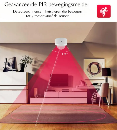 Zigbee Slimme Mini bewegingssensor  5 Meter