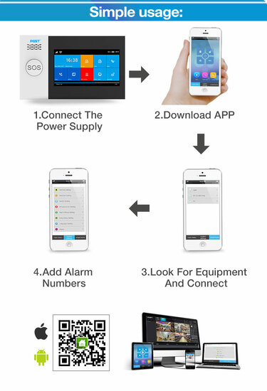 Alarmsystem Paket B (erweiterbar)