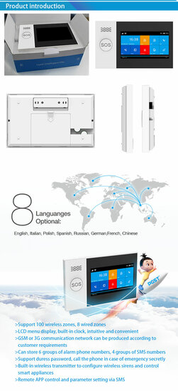 Alarm System Package B (expandable)