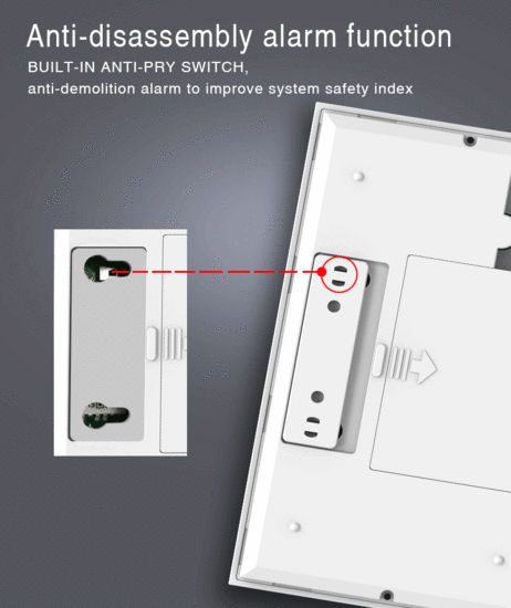 Alarm System Package B (expandable)