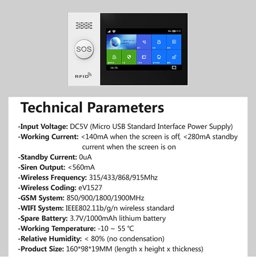 Alarm System Package B (expandable)