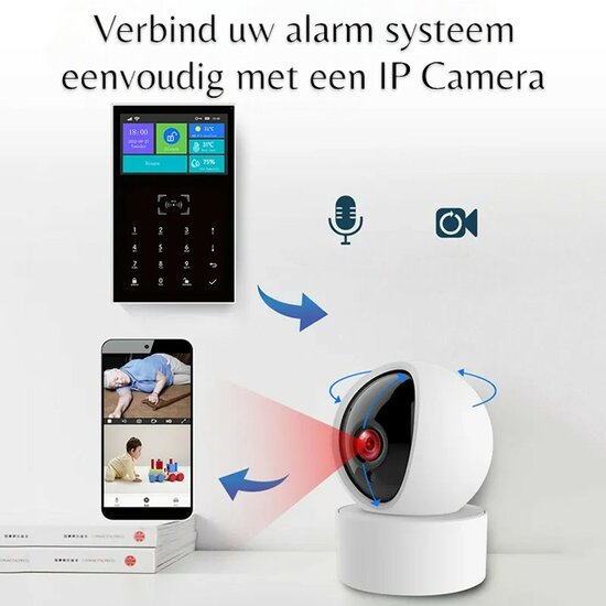 Alarm System Package A (expandable)