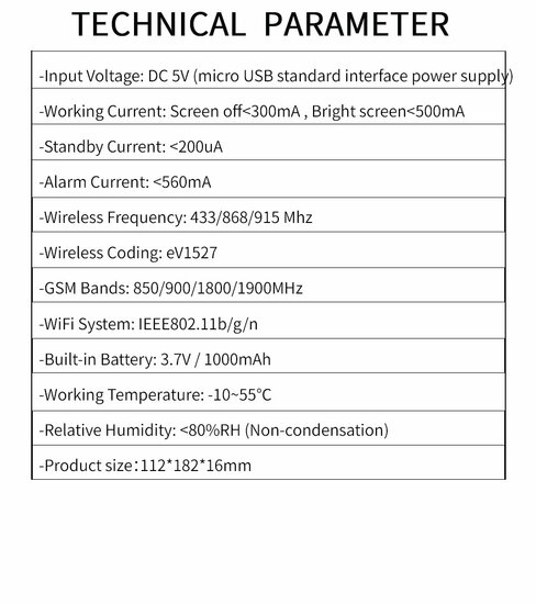 Alarm System Package A (expandable)