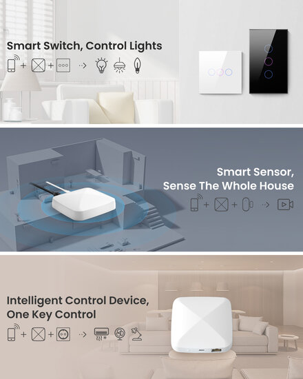 Zigbee Gateway 3.0 for Apple Homekit