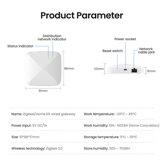 Passerelle Zigbee 3.0 compatible avec Apple Homekit