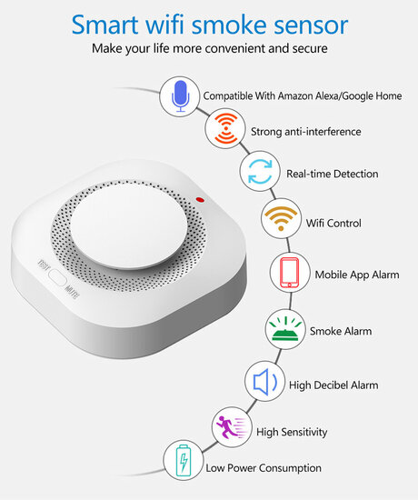 D&eacute;tecteur de fum&eacute;e Wifi avec bouton muet