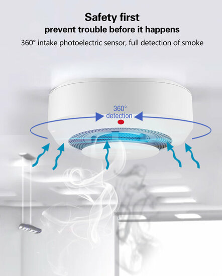 WiFi Smoke Detector with Mute