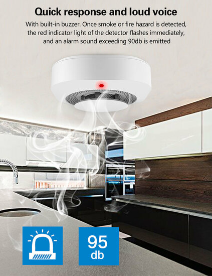 WiFi Smoke Detector with Mute