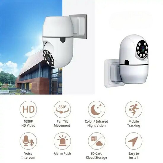 Wifi Beveiligings Camera 2,4Ghz met directe EU 230v netstroom aansluiting