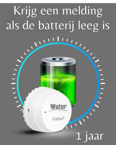 Capteur de fuite d&#039;eau Zigbee