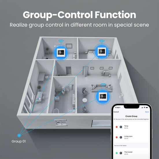 Zigbee WiFi Aufputz-Thermostat mit Touchscreen f&uuml;r Heizung (schwarz/wei&szlig;)