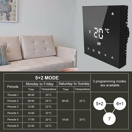 WiFi Einbau-Thermostat mit Touchscreen f&uuml;r Elektrische Fu&szlig;bodenheizung &amp; IR (schwarz)