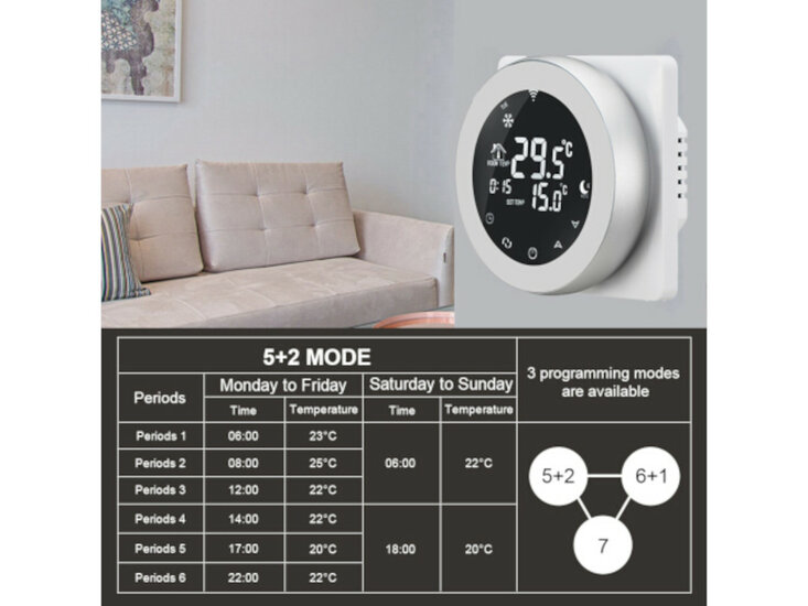 WiFi Einbau-Thermostat mit Touchscreen f&uuml;r Elektrische Fu&szlig;bodenheizung &amp; IR (wei&szlig;)