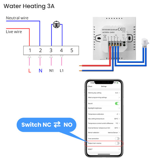 Thermostat encastr&eacute; Wifi avec &eacute;cran tactile pour installation C.V. (noir)