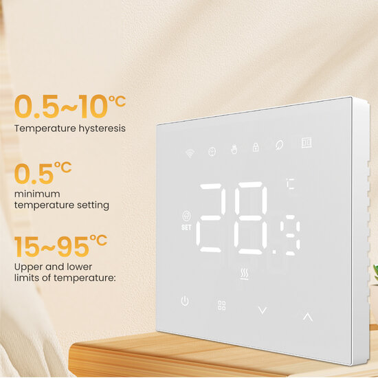 Wifi Inbouw Thermostaat met Touchscreen voor C.V. Installatie (wit)