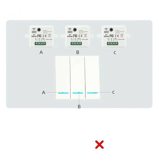 Interrupteur sans fil intelligent RF 433Mhz blanc (3 boutons)