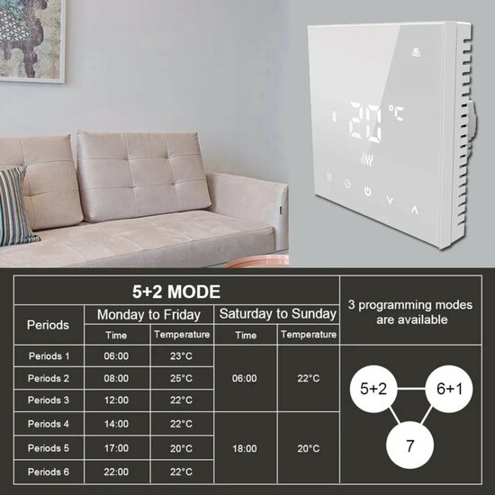 Thermostat encastr&eacute; Wifi avec &eacute;cran tactile pour chauffage au sol &eacute;lectrique et infrarouge (blanc)