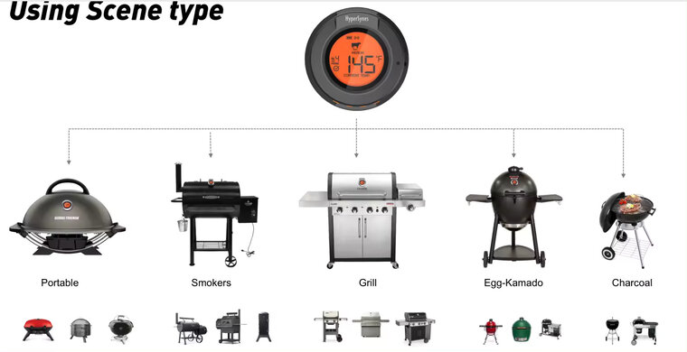 Thermom&egrave;tre Kamado Temp&eacute;rature du d&ocirc;me + 2x sonde pour la temp&eacute;rature &agrave; coeur