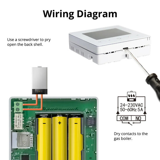 WLAN-Wandthermostat mit Touchscreen zum Heizen (mit intelligenten Statistiken)