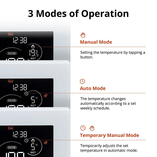 WiFi Wall Thermostat with Touchscreen for Heating (with smart statistics)