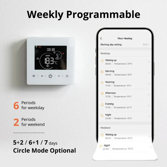 Thermostat mural WiFi avec &eacute;cran tactile pour le chauffage (avec statistiques intelligentes)