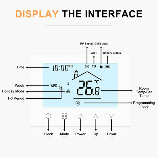 WLAN-Thermostat mit Touchscreen f&uuml;r Zentralheizung. und Kesselheizung (wei&szlig;)