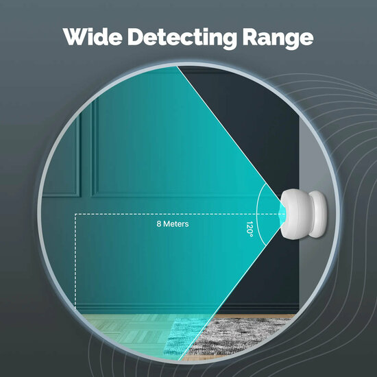 Zigbee Intelligenter Mini Bewegungsmelder 5m