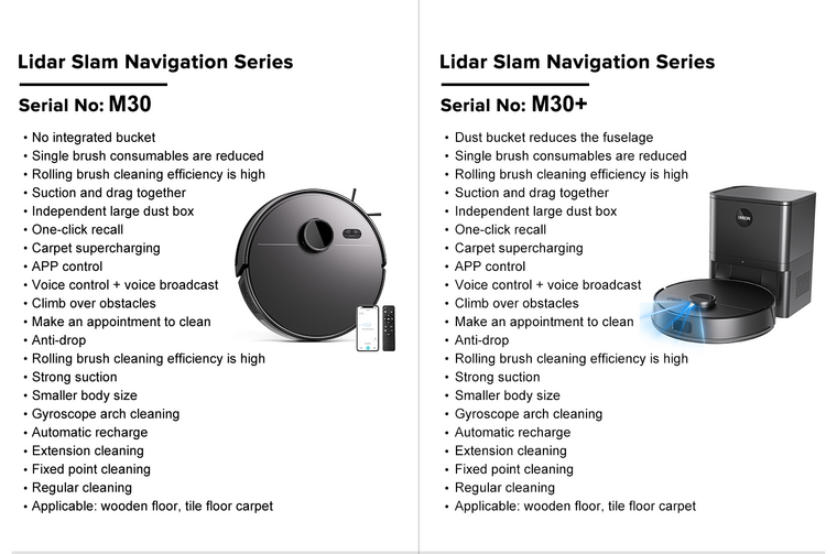 Wifi Robotstofzuiger met Dweilfunctie &ndash; XL Waterreservoir, Slimme Navigatie &amp; App-bediening